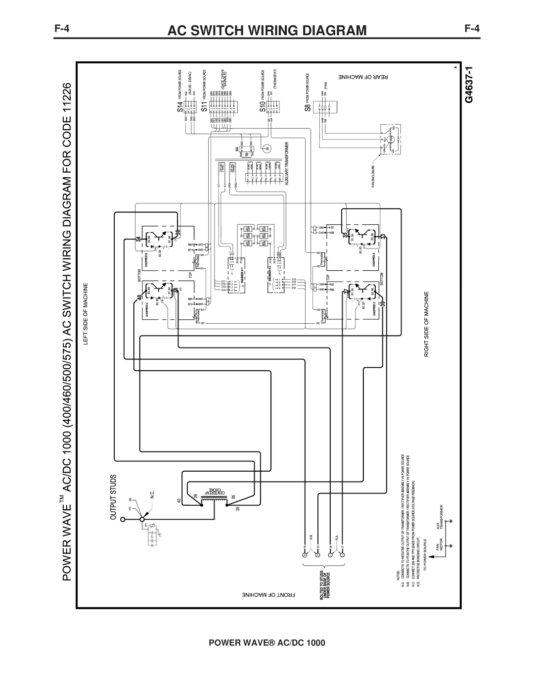 Lincoln Electric 11124, 11226 manual AC Switch Wiring Diagram 