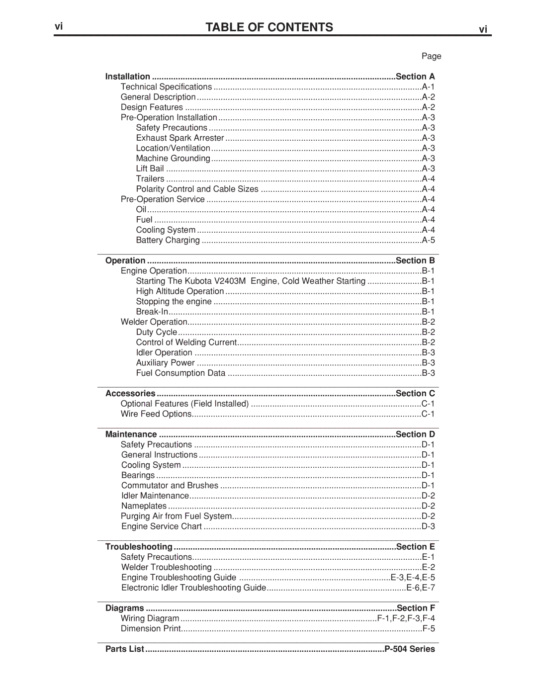 Lincoln Electric 11498 manual Table of Contents 