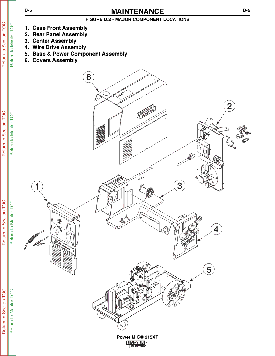 Lincoln Electric 11521 service manual Figure D.2 Major Component Locations 