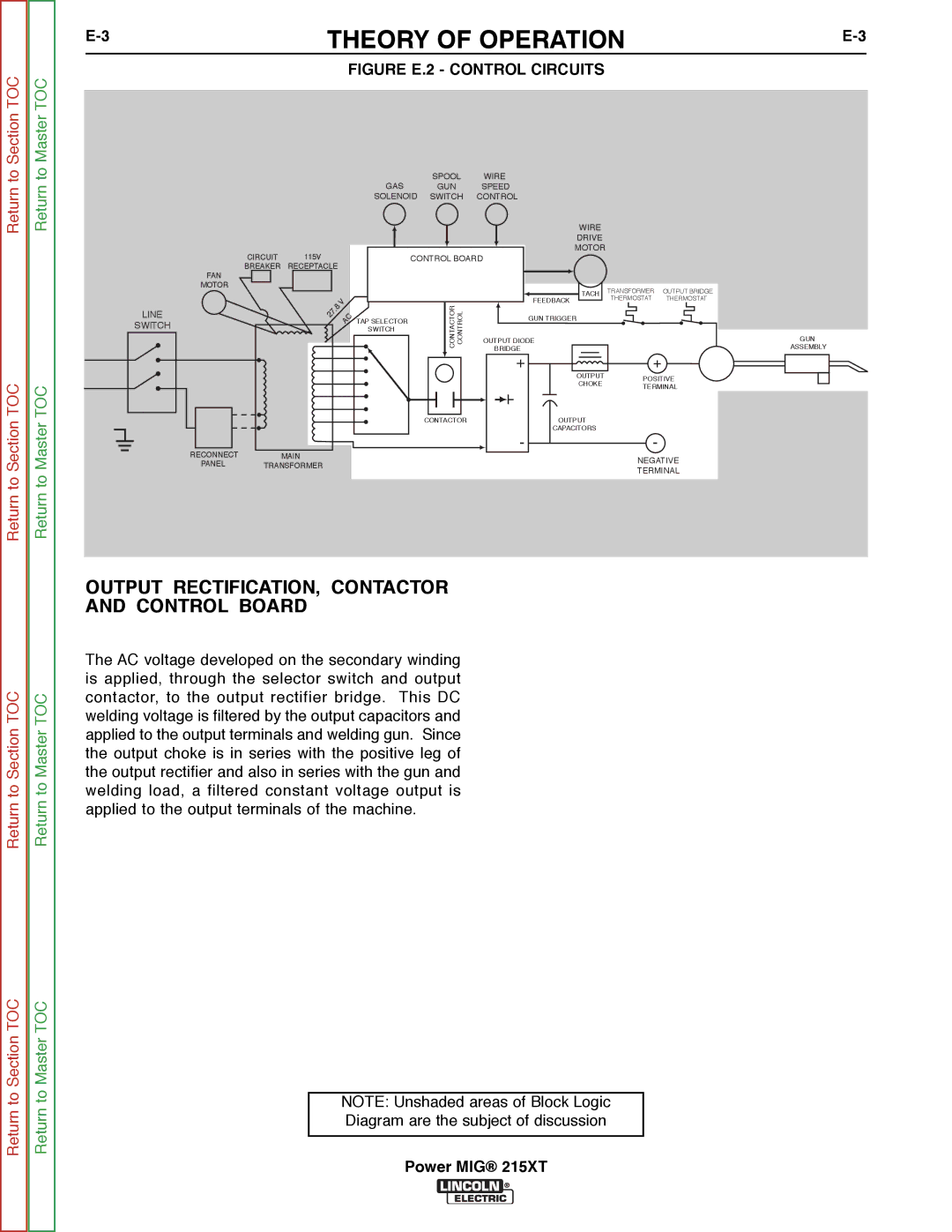 Lincoln Electric 11521 service manual Output RECTIFICATION, Contactor Control Board 