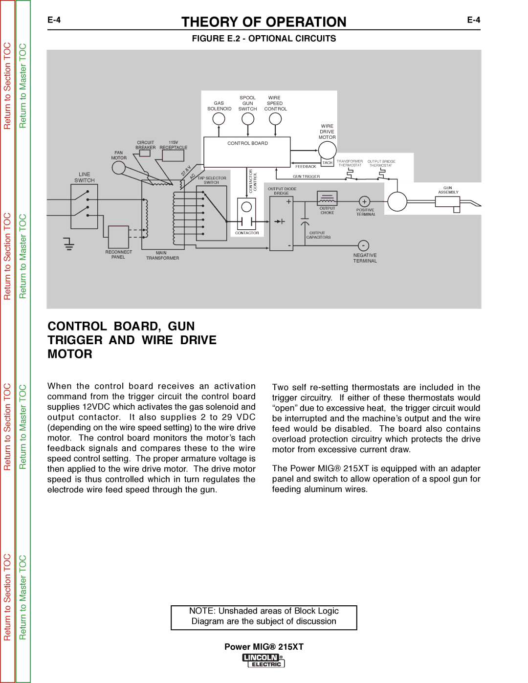 Lincoln Electric 11521 service manual Figure E.2 Optional Circuits 