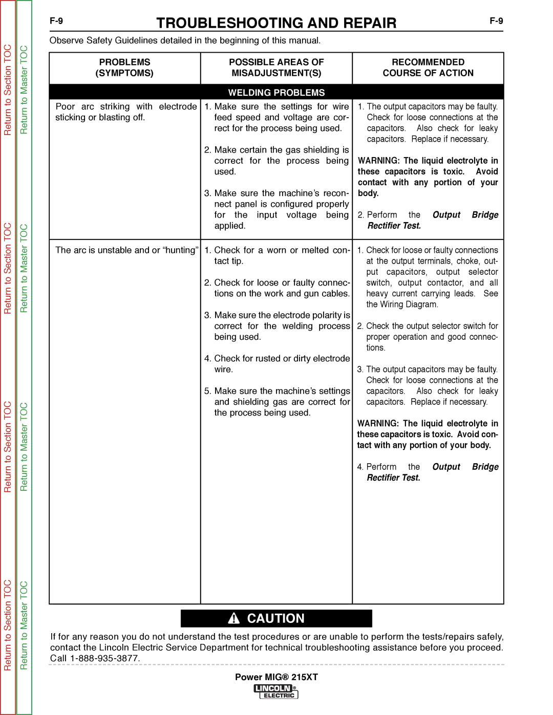 Lincoln Electric 11521 service manual Welding Problems, Body 