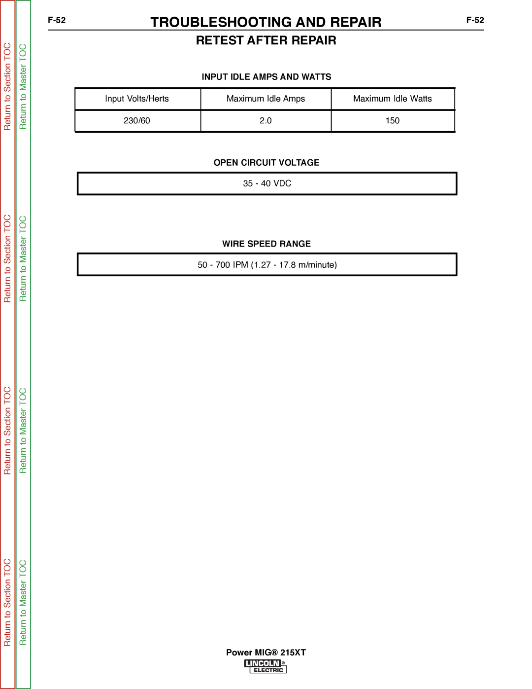 Lincoln Electric 11521 service manual Retest After Repair 