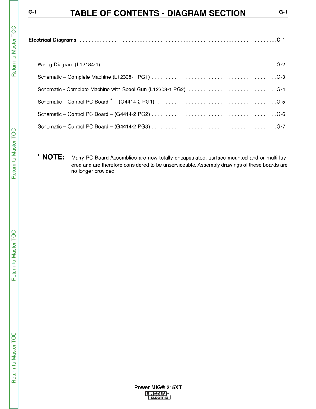 Lincoln Electric 11521 service manual Table of Contents Diagram Section 