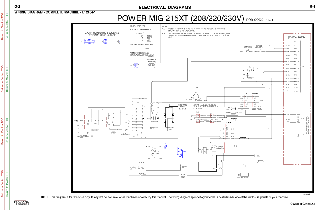 Lincoln Electric 11521 service manual Power MIG 215XT 208/220/230V for Code, POWEr miG 215XT 