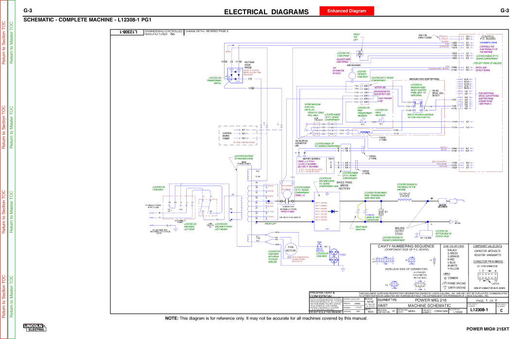 Lincoln Electric 11521 service manual SchEmaTic cOmplETE machiNE l12308-1 pG1 