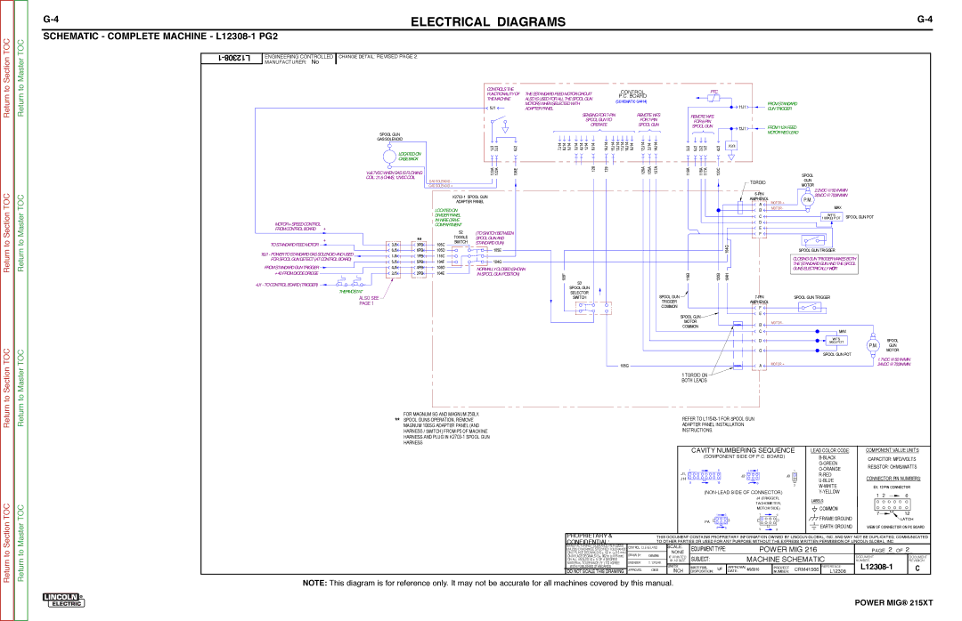 Lincoln Electric 11521 service manual SchEmaTic cOmplETE machiNE l12308-1 pG2 