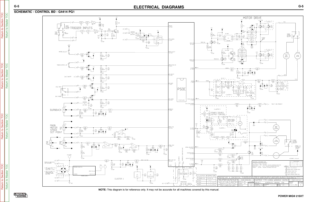 Lincoln Electric 11521 service manual Psoc 