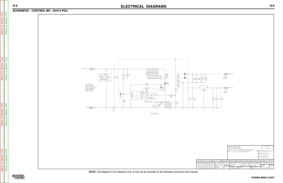 Lincoln Electric 11521 service manual 1pF 