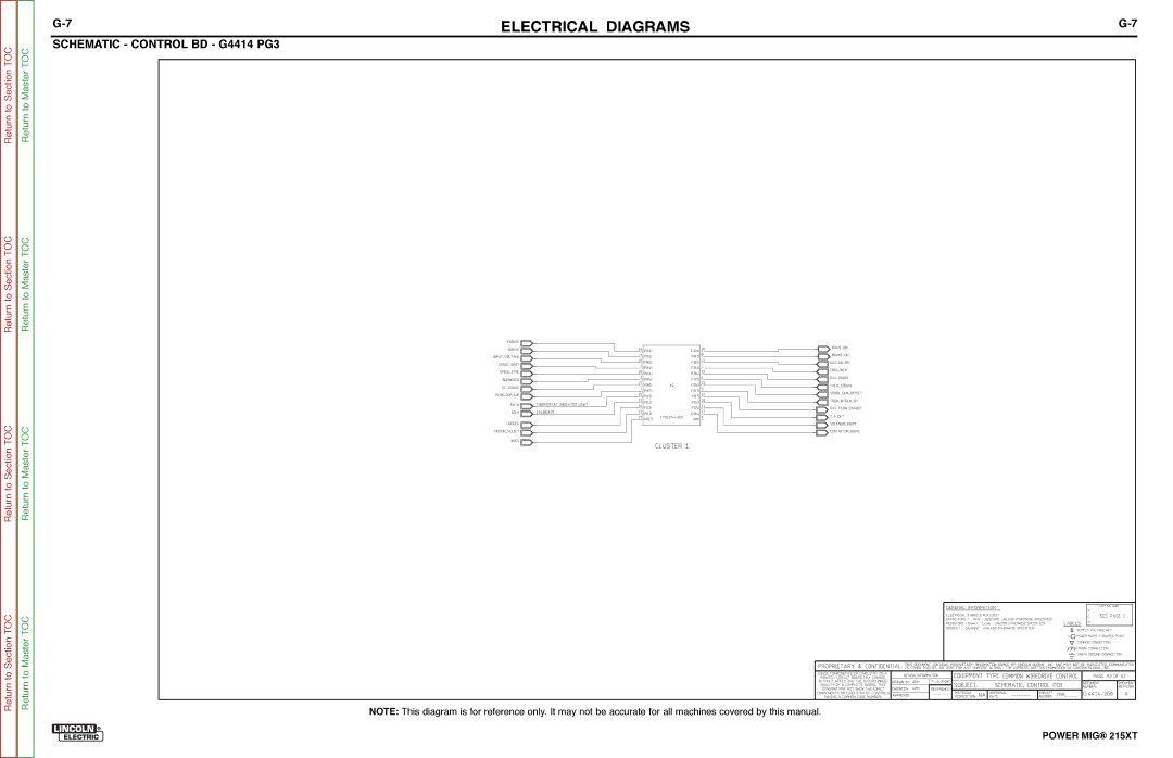 Lincoln Electric 11521 service manual Calibrate 