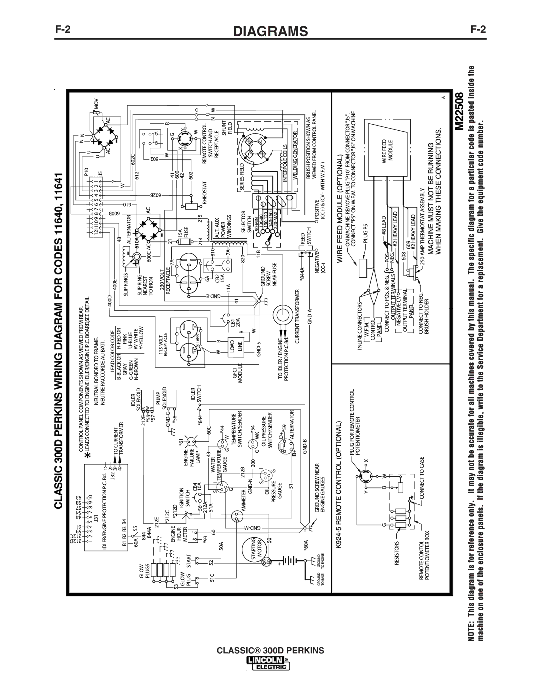 Lincoln Electric 11572 manual Diagrams 