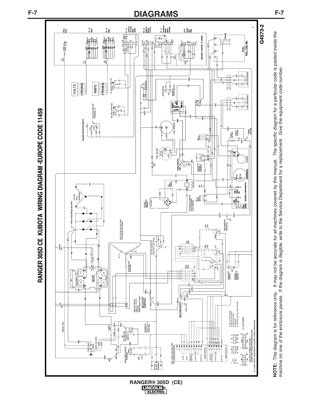 Lincoln Electric 11587, 11459, 11458 manual Diagrams 