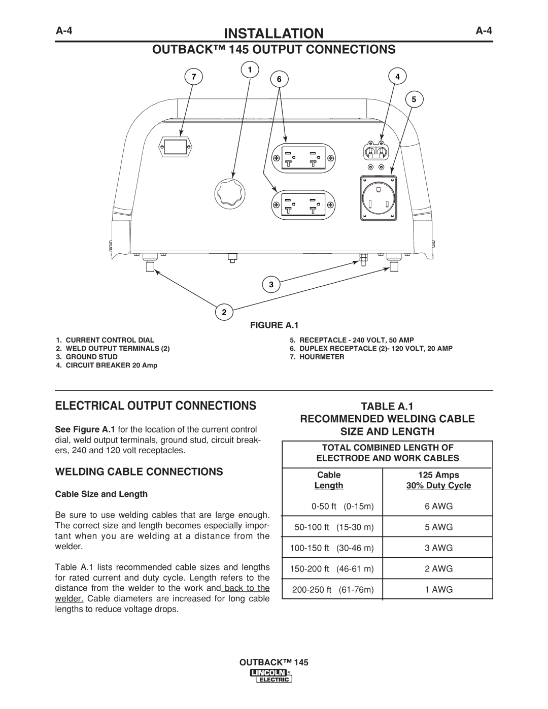 Lincoln Electric manual Outback 145 Output Connections, Electrical Output Connections, Welding Cable Connections 