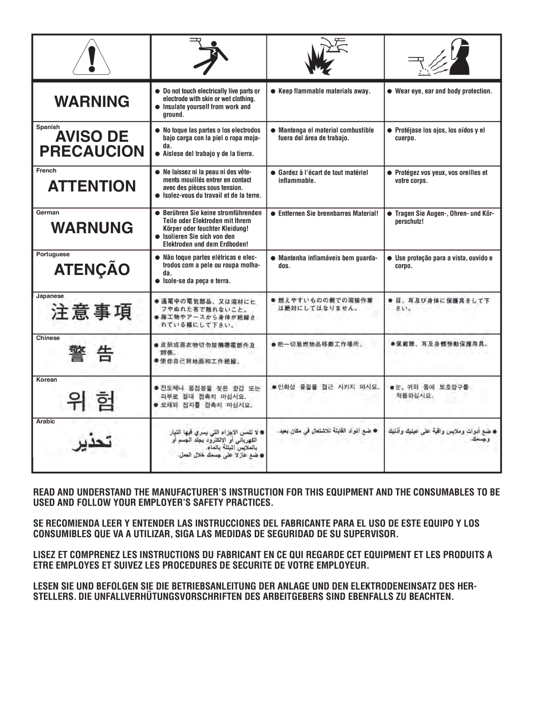 Lincoln Electric 145 manual Aviso DE 