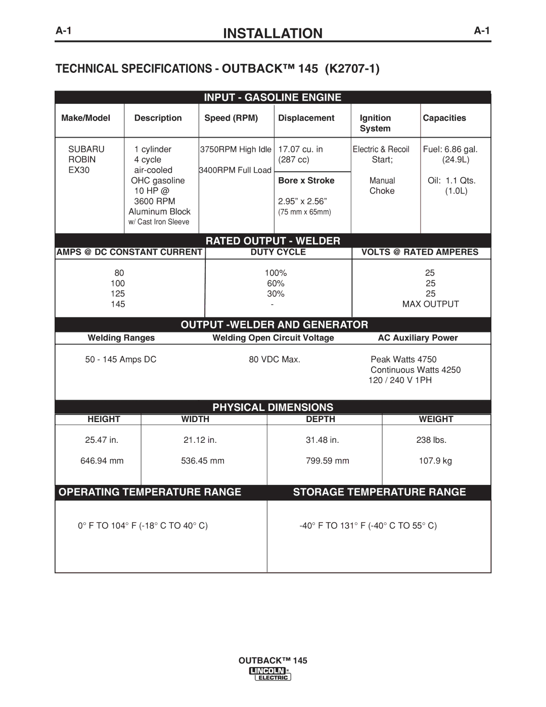 Lincoln Electric manual Technical Specifications Outback 145 K2707-1, Duty Cycle Volts @ Rated Amperes 