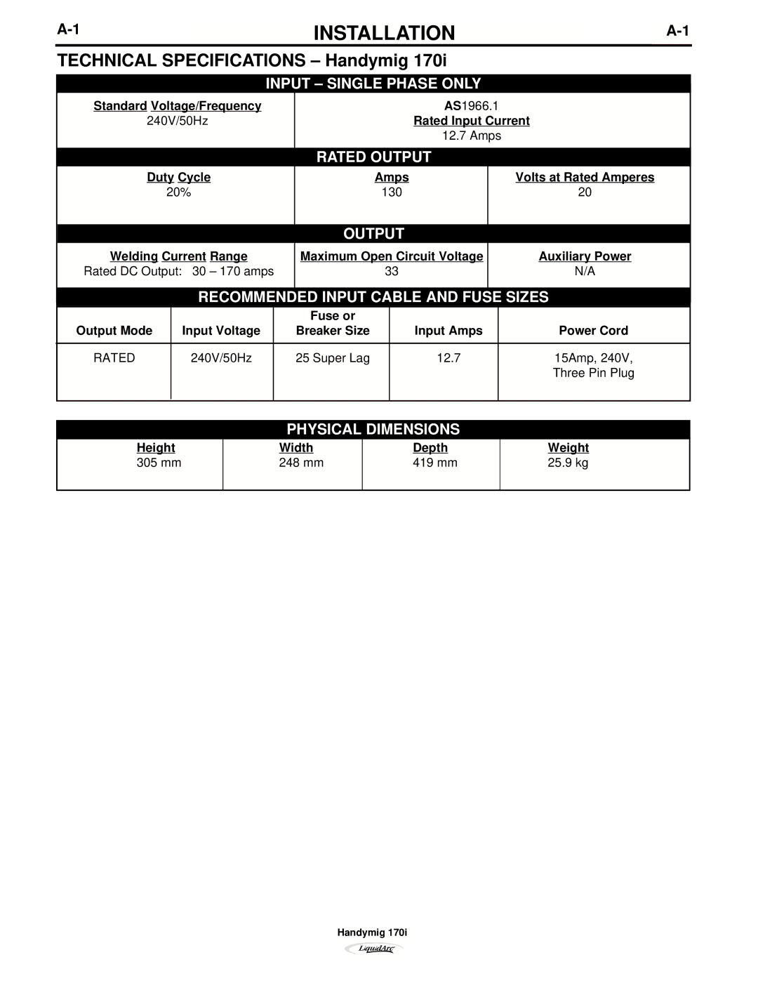 Lincoln Electric 170I manual Installation, Technical Specifications Handymig 