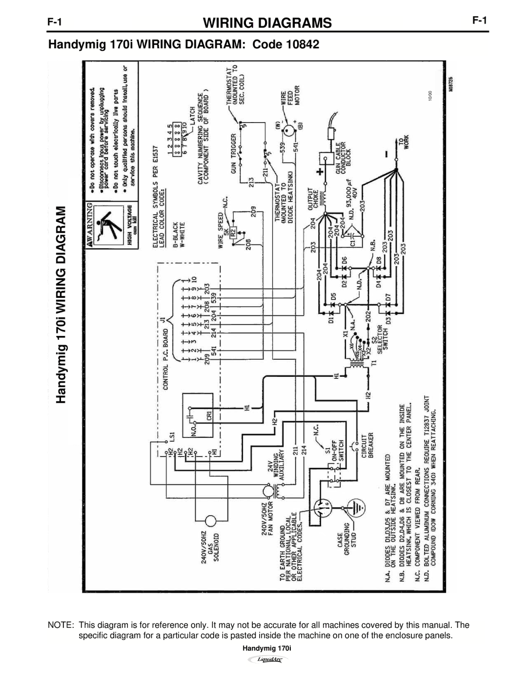 Lincoln Electric 170I manual Wiring Diagrams, Handymig 170i Wiring Diagram Code 