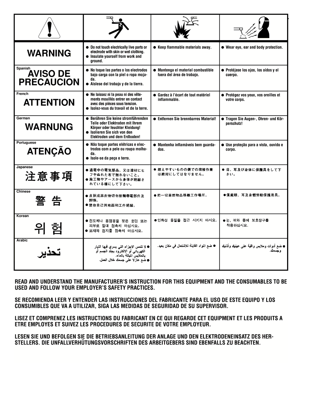 Lincoln Electric 170I manual Precaucion 