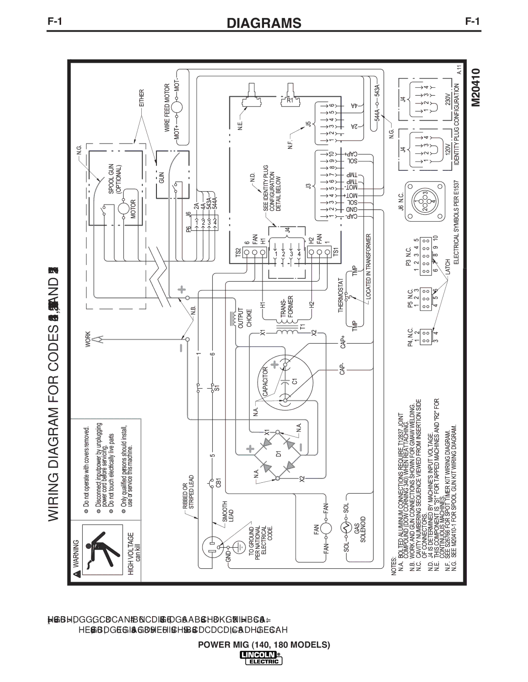 Lincoln Electric 180, 140 manual Diagrams 