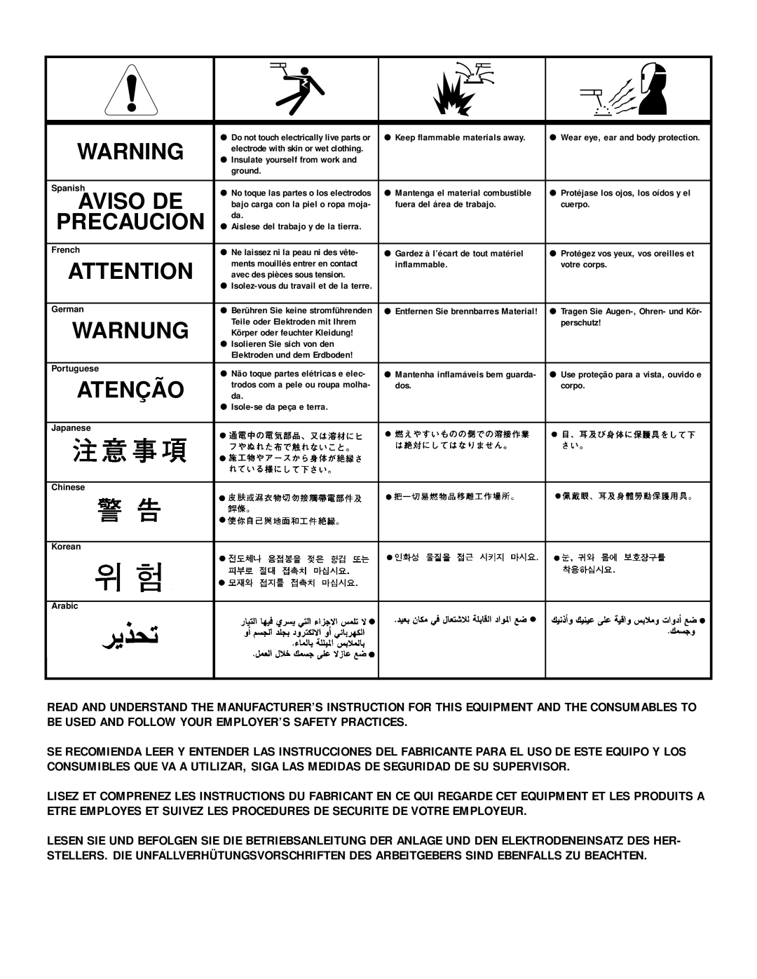 Lincoln Electric 1GX manual Precaucion 