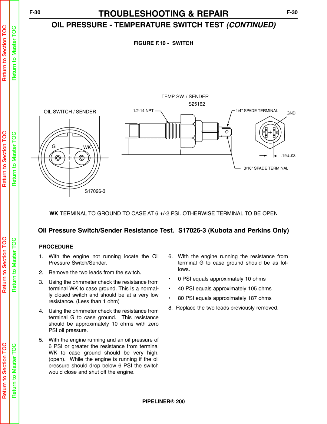 Lincoln Electric 200 service manual 30TROUBLESHOOTING & REPAIRF-30, Procedure 