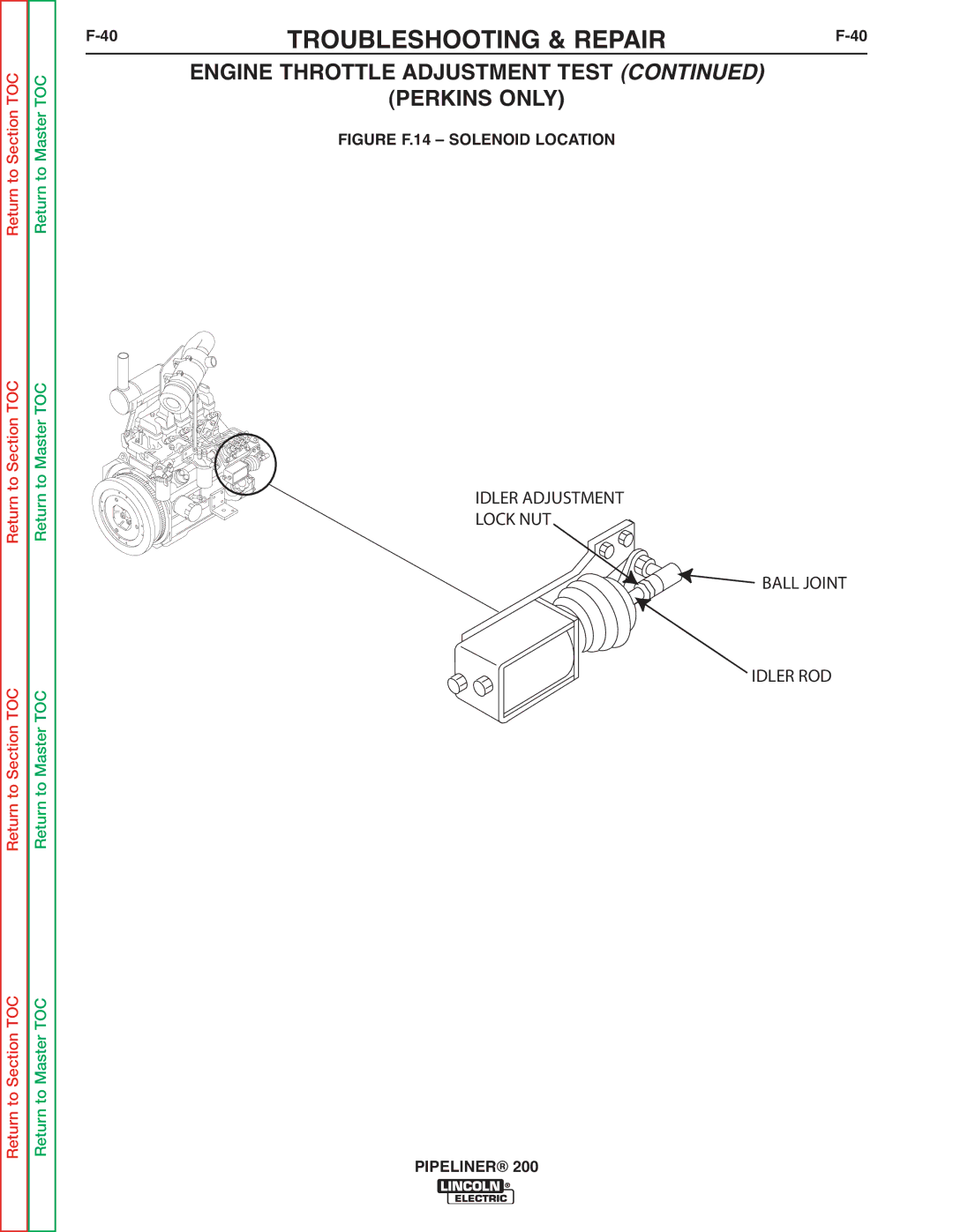 Lincoln Electric 200 service manual Perkins only 