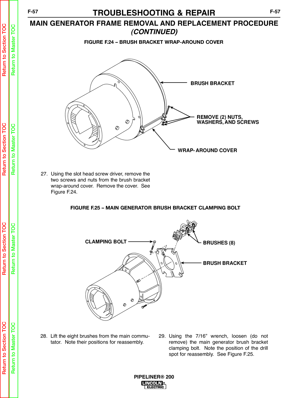 Lincoln Electric 200 service manual 57TROUBLESHOOTING & REPAIRF-57 