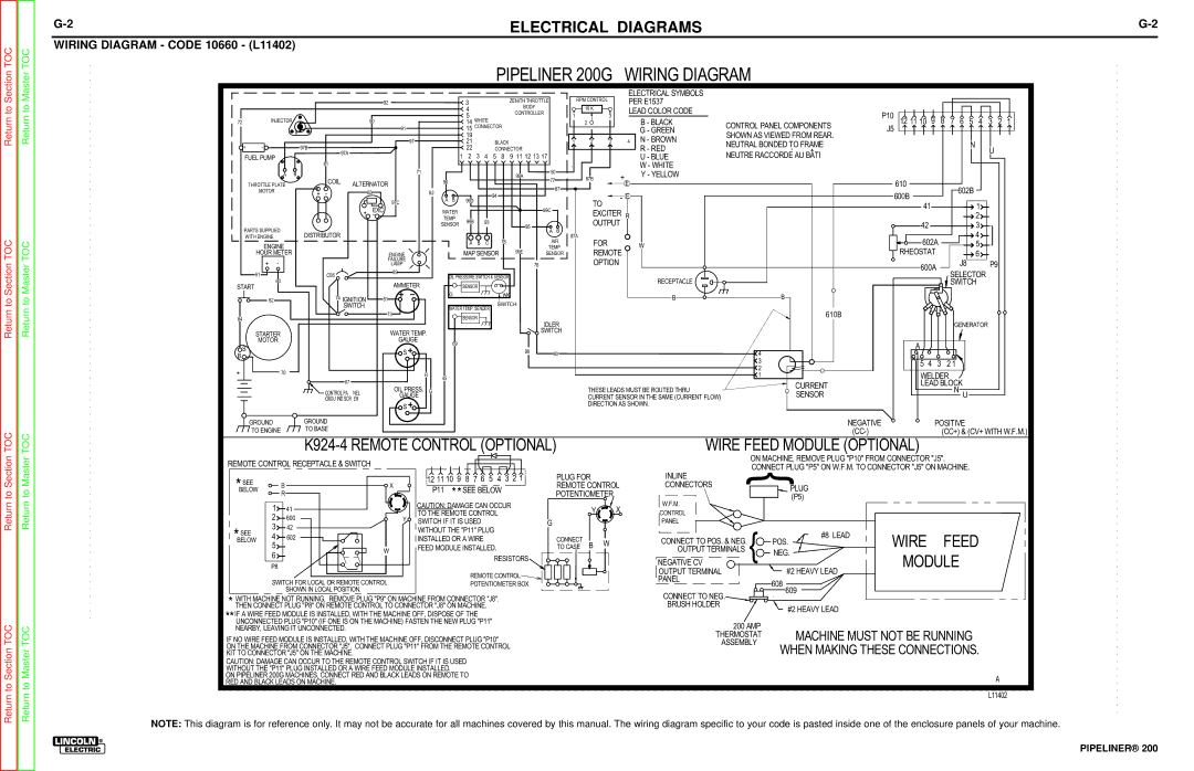 Lincoln Electric 200 service manual Wiring Diagram, Electrical Diagrams 