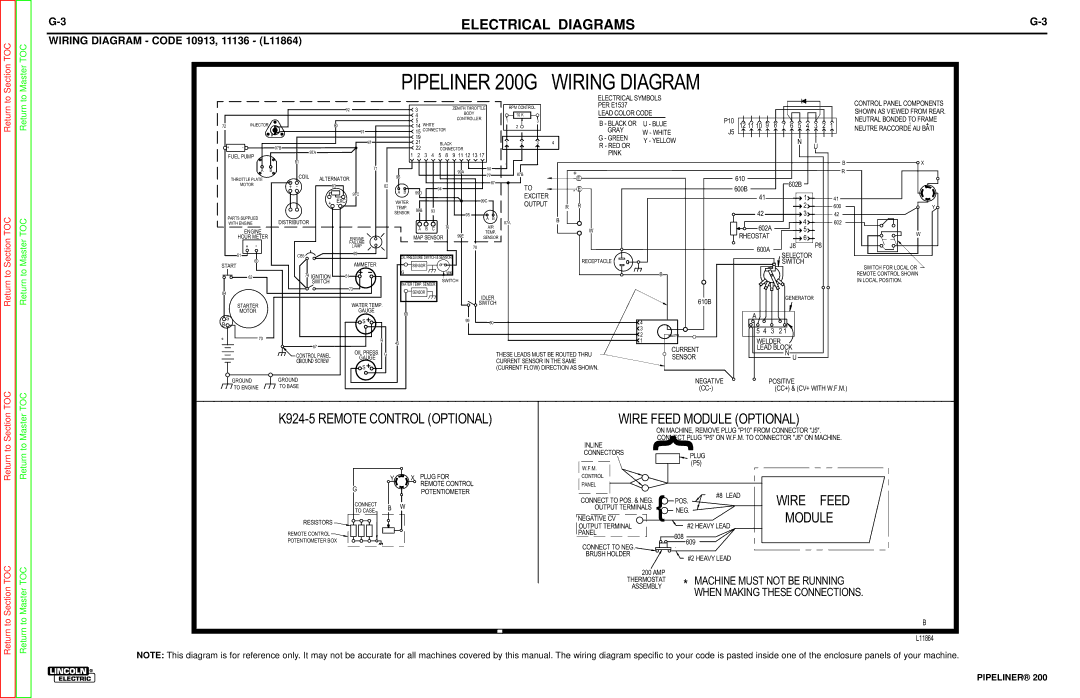 Lincoln Electric 200 service manual Wiring Diagram 