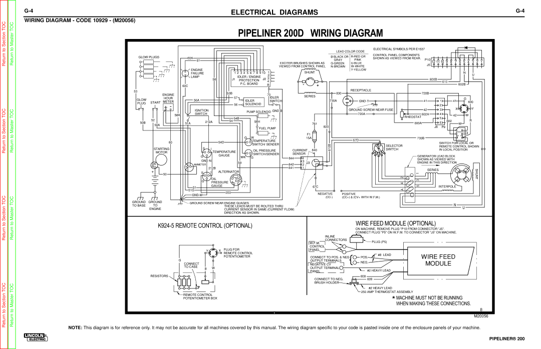 Lincoln Electric 200 service manual Wiring Diagram 