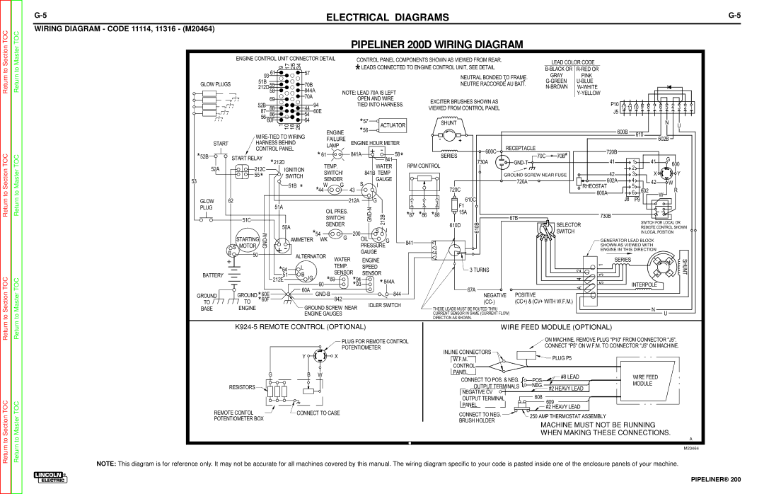 Lincoln Electric service manual Pipeliner 200D Wiring Diagram 