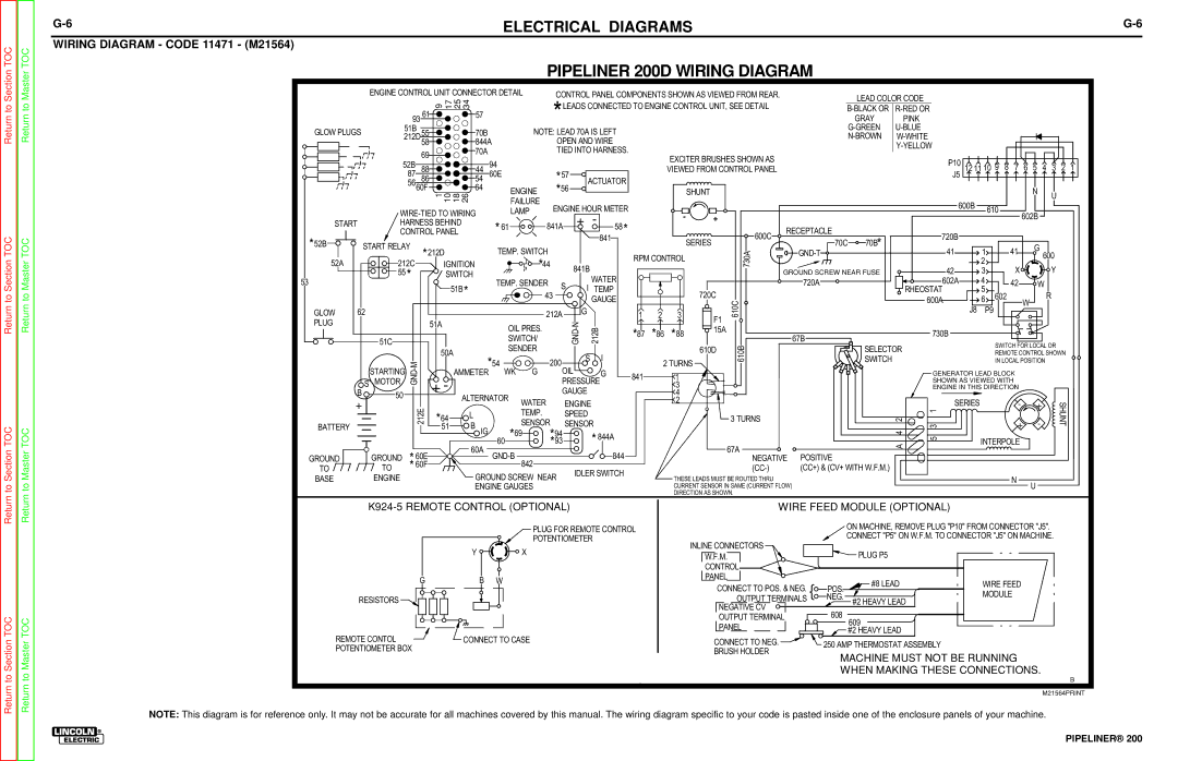 Lincoln Electric 200 service manual Wiring Diagram Code 11471 M21564 