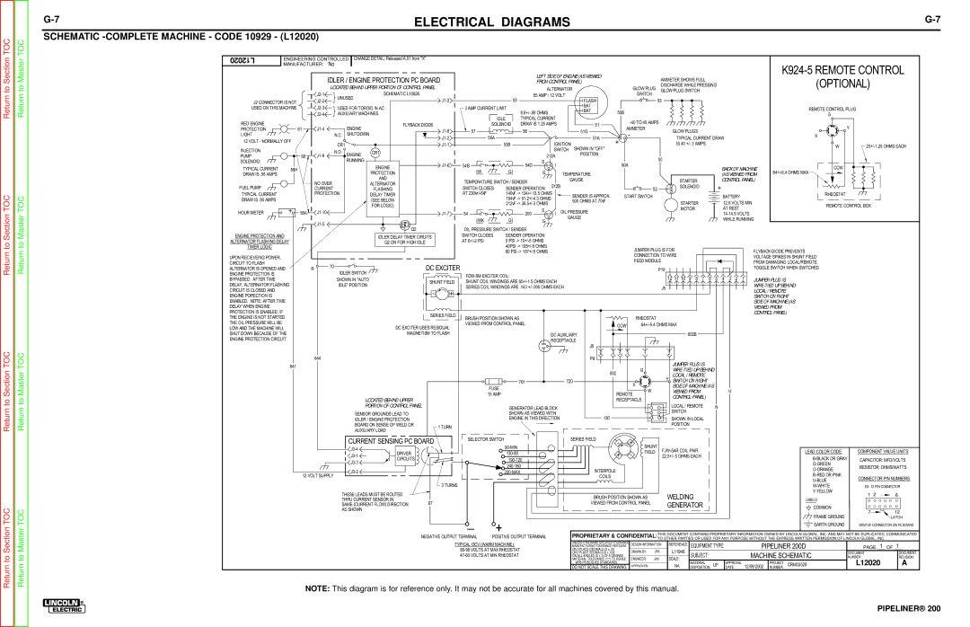 Lincoln Electric 200 service manual Schematic -COMPLETE Machine Code 10929 L12020 