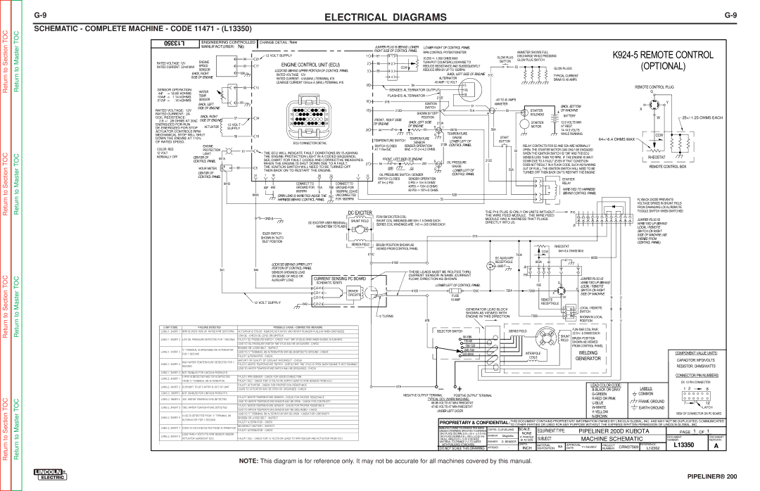 Lincoln Electric 200 service manual Schematic Complete Machine Code 11471 L13350 