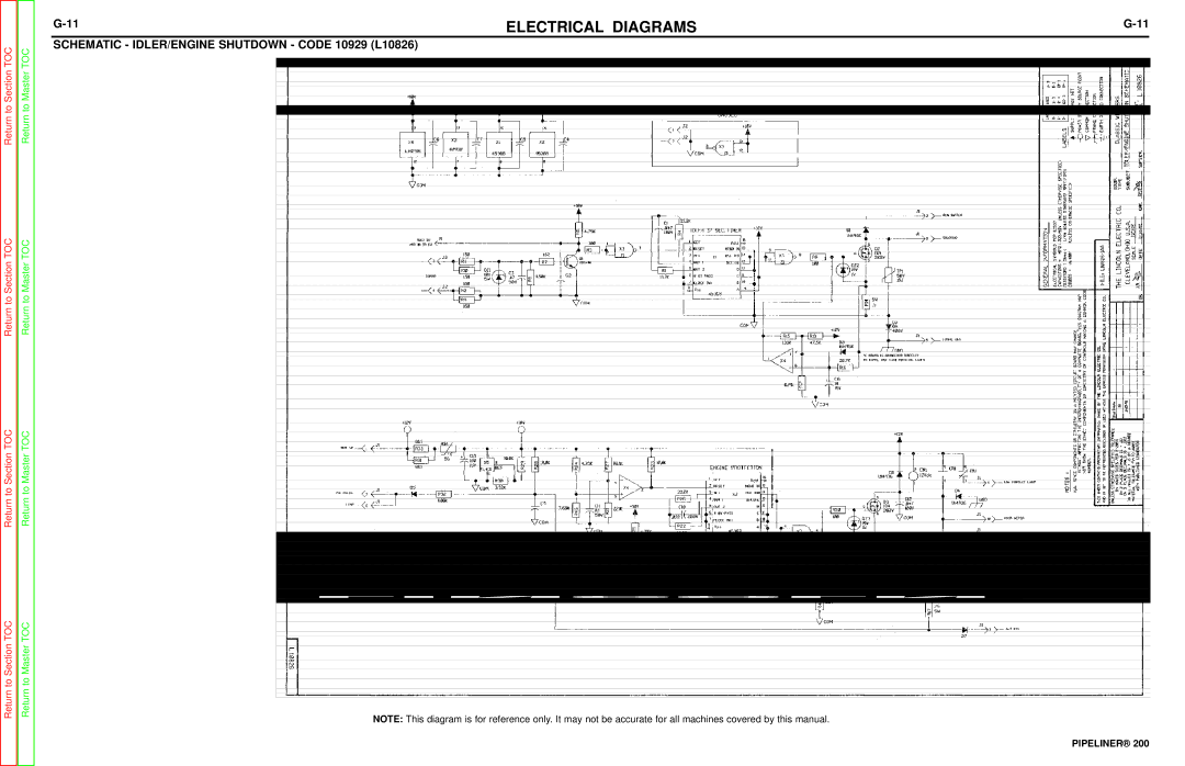 Lincoln Electric 200 service manual Schematic IDLER/ENGINE Shutdown Code 10929 L10826 