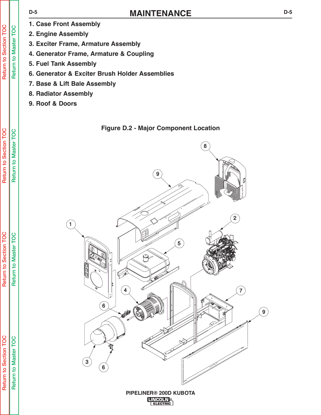 Lincoln Electric 200 service manual Figure D.2 Major Component Location 