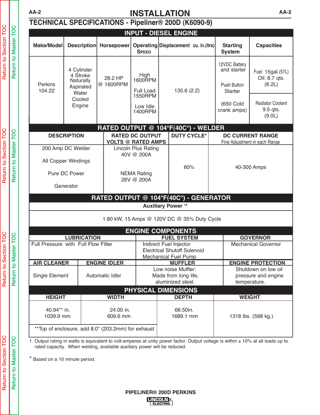 Lincoln Electric 200 service manual Lubrication Fuel System Governor, AIR Cleaner Engine Idler Muffler Engine Protection 