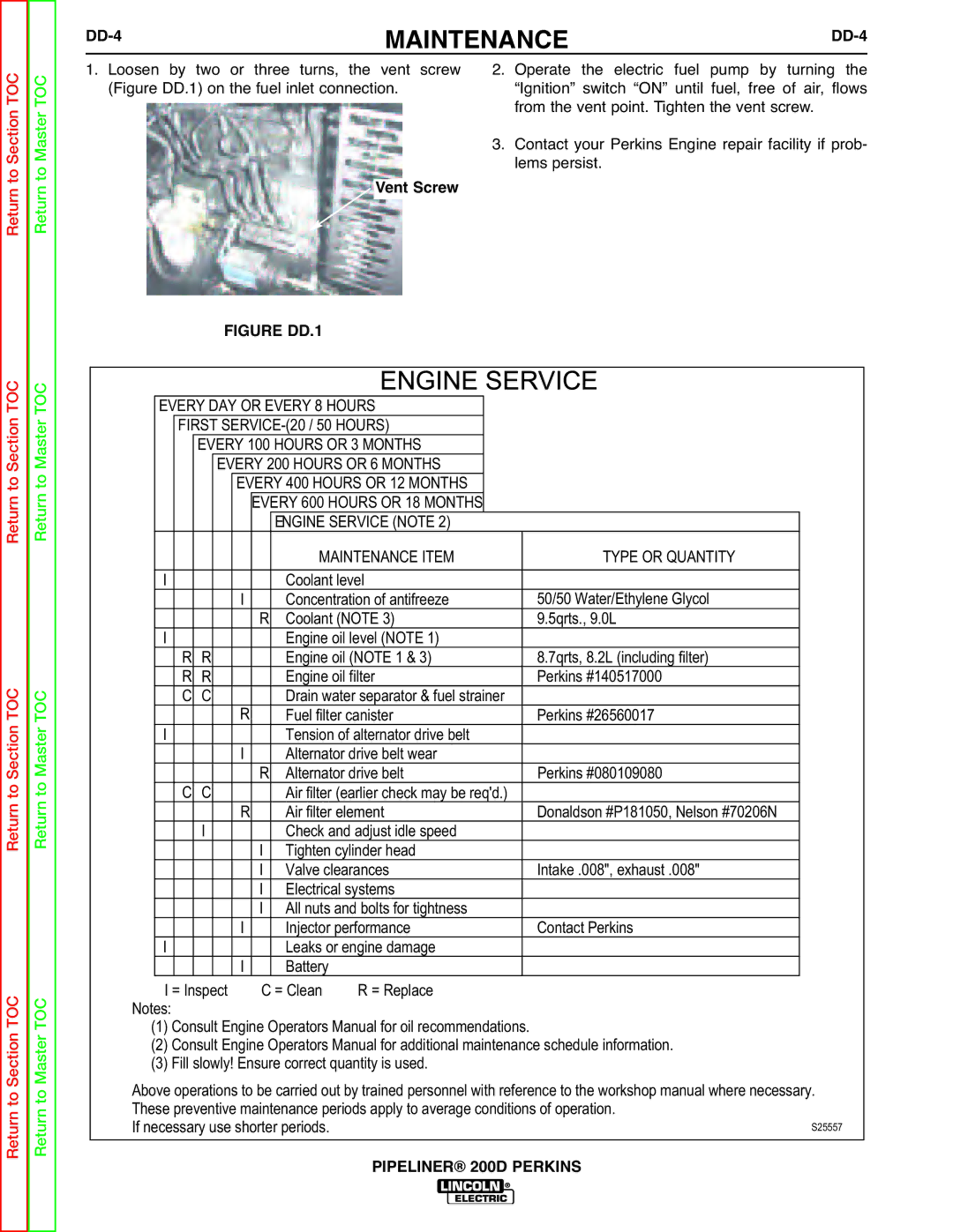 Lincoln Electric 200 service manual DD-4, Vent Screw 