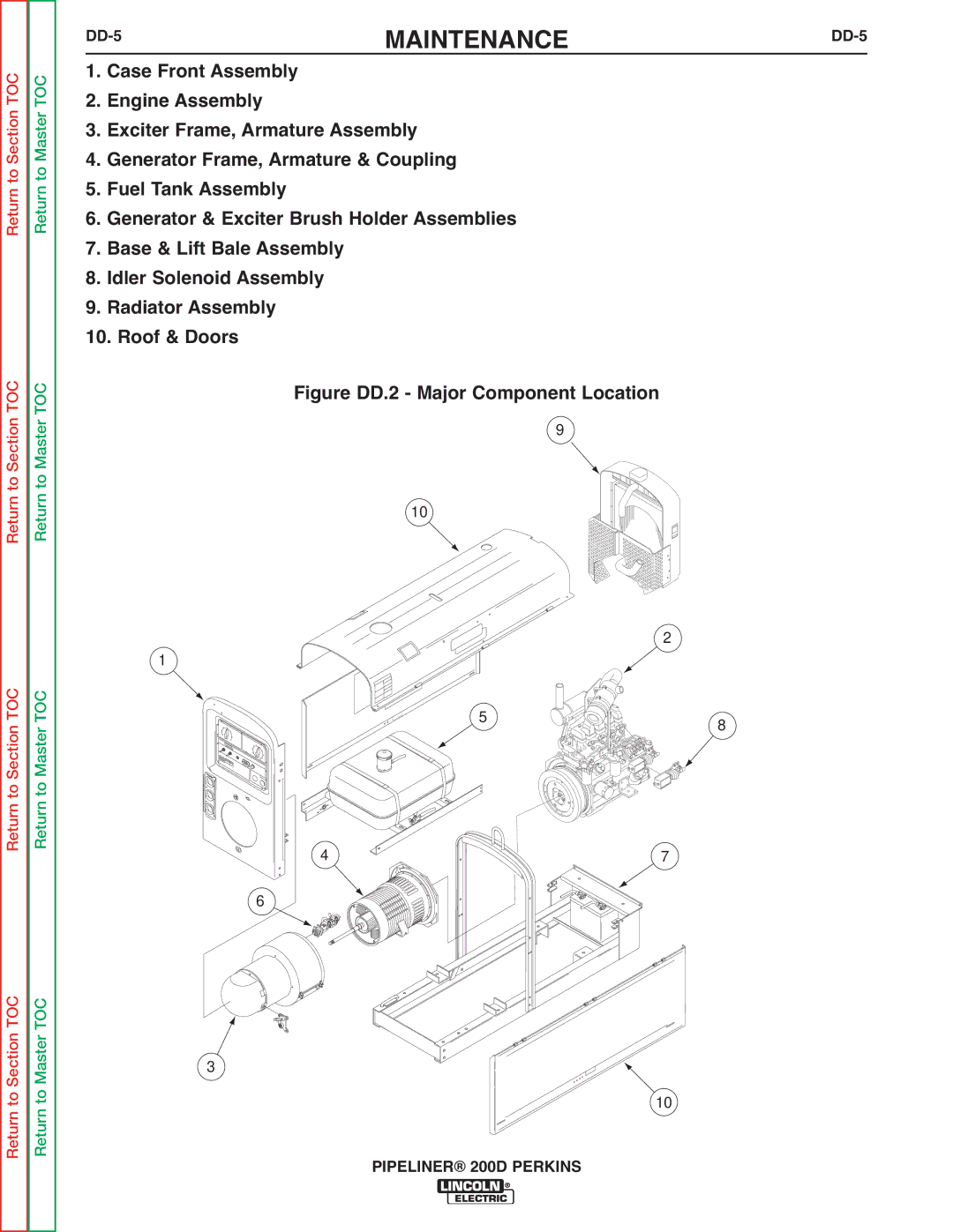 Lincoln Electric 200 service manual Figure DD.2 Major Component Location, DD-5 