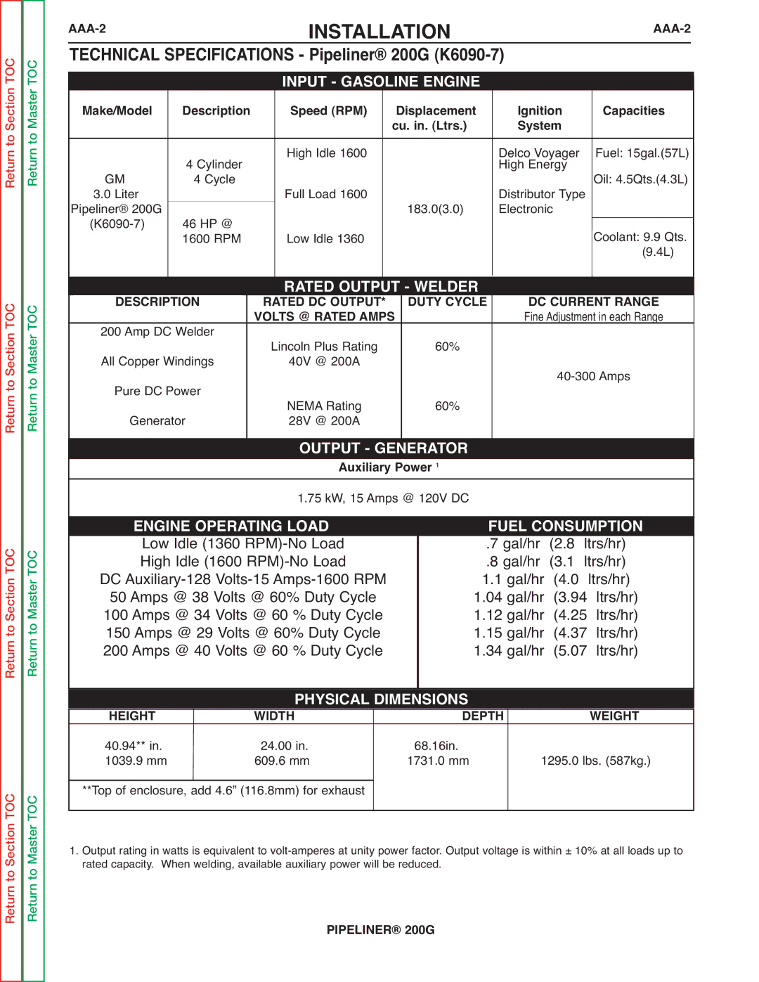 Lincoln Electric 200 service manual AAA-2, Description Rated DC Output Duty Cycle DC Current Range 