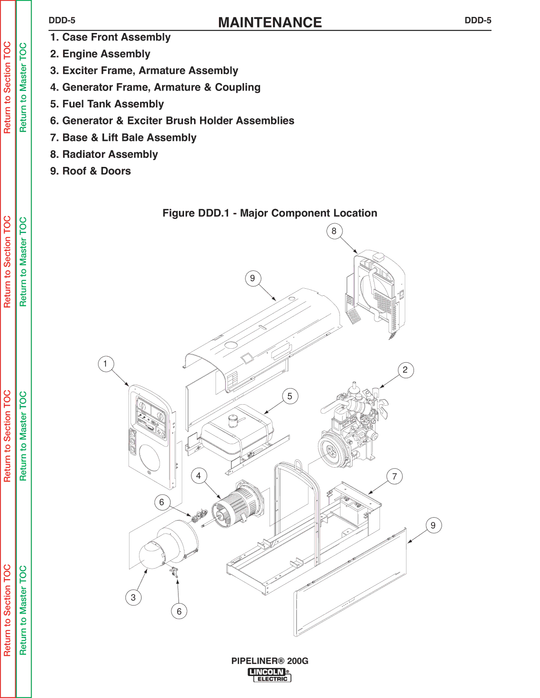 Lincoln Electric 200 service manual Figure DDD.1 Major Component Location, DDD-5 