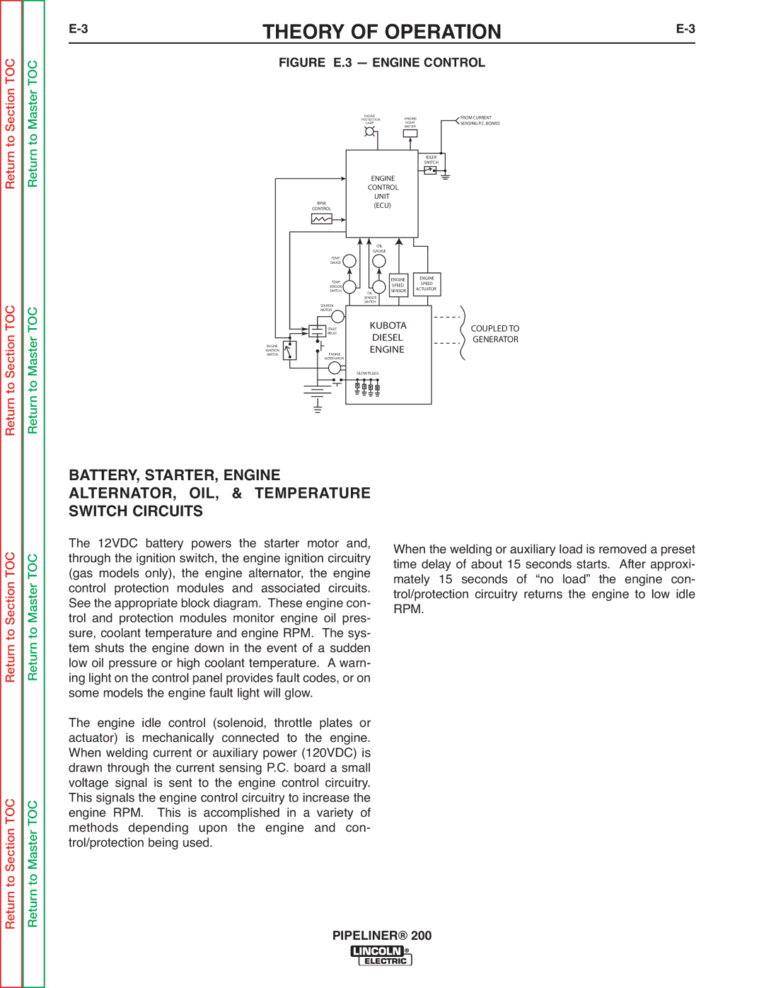 Lincoln Electric 200 service manual Figure E.3 Engine Control 