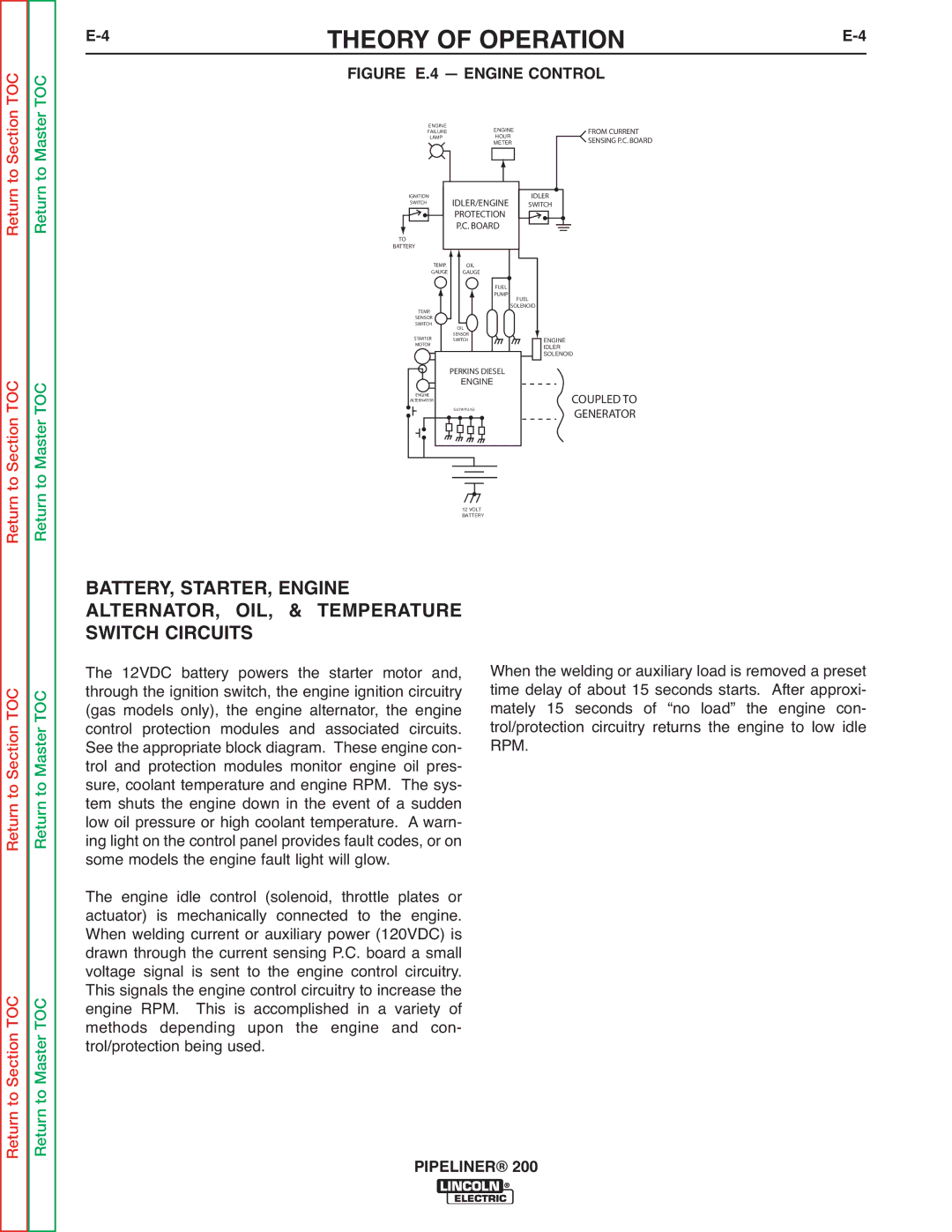 Lincoln Electric 200 service manual Figure E.4 Engine Control 