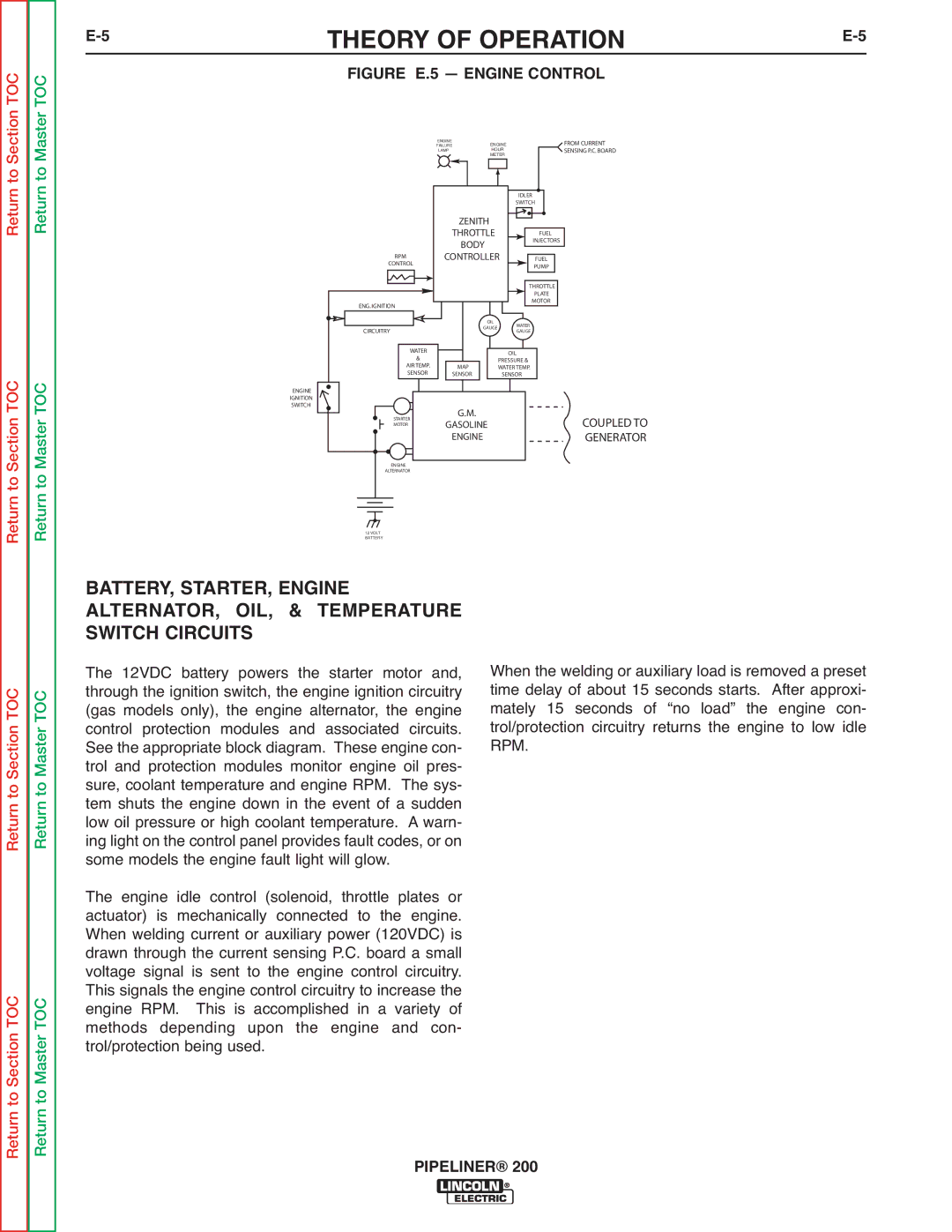 Lincoln Electric 200 service manual Figure E.5 Engine Control 