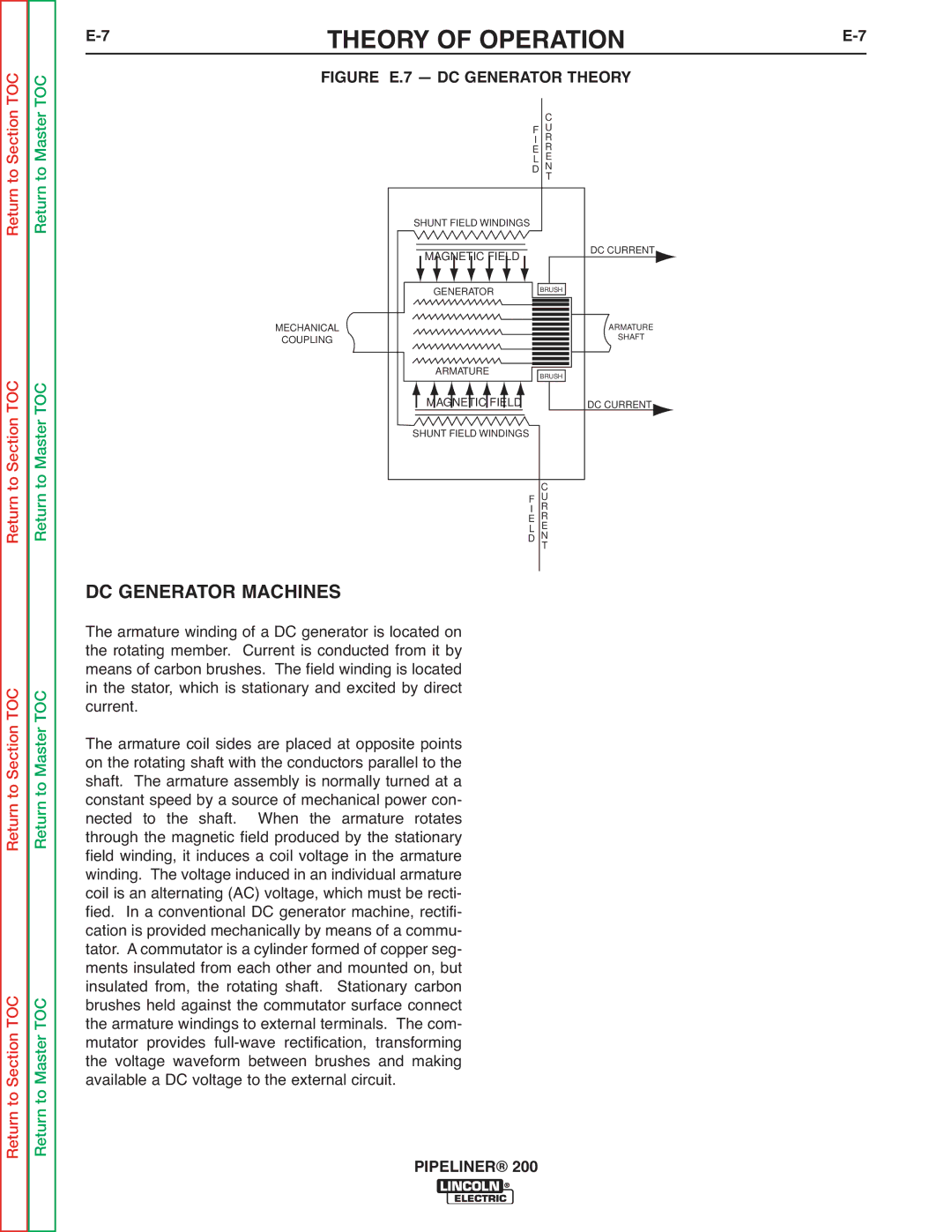 Lincoln Electric 200 service manual DC Generator Machines, Figure E.7 DC Generator Theory 