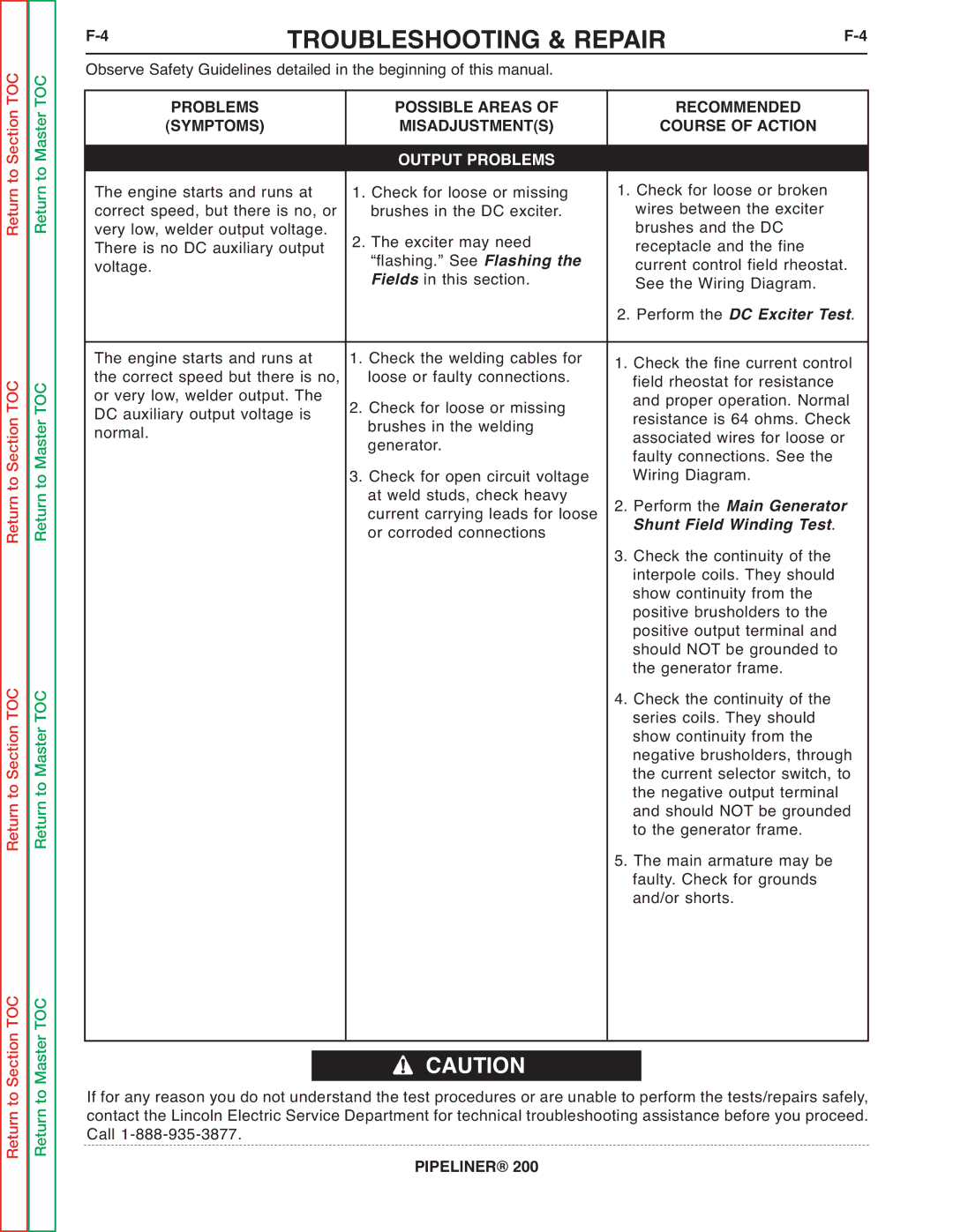 Lincoln Electric 200 service manual Shunt Field Winding Test 