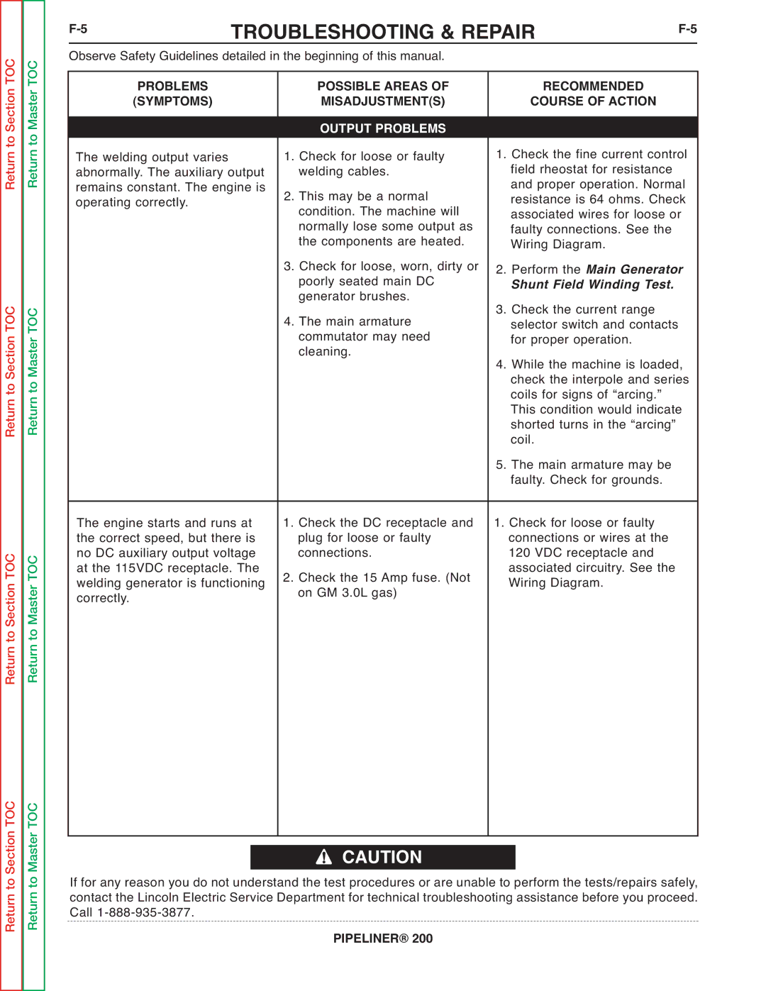 Lincoln Electric 200 service manual Troubleshooting & Repair 