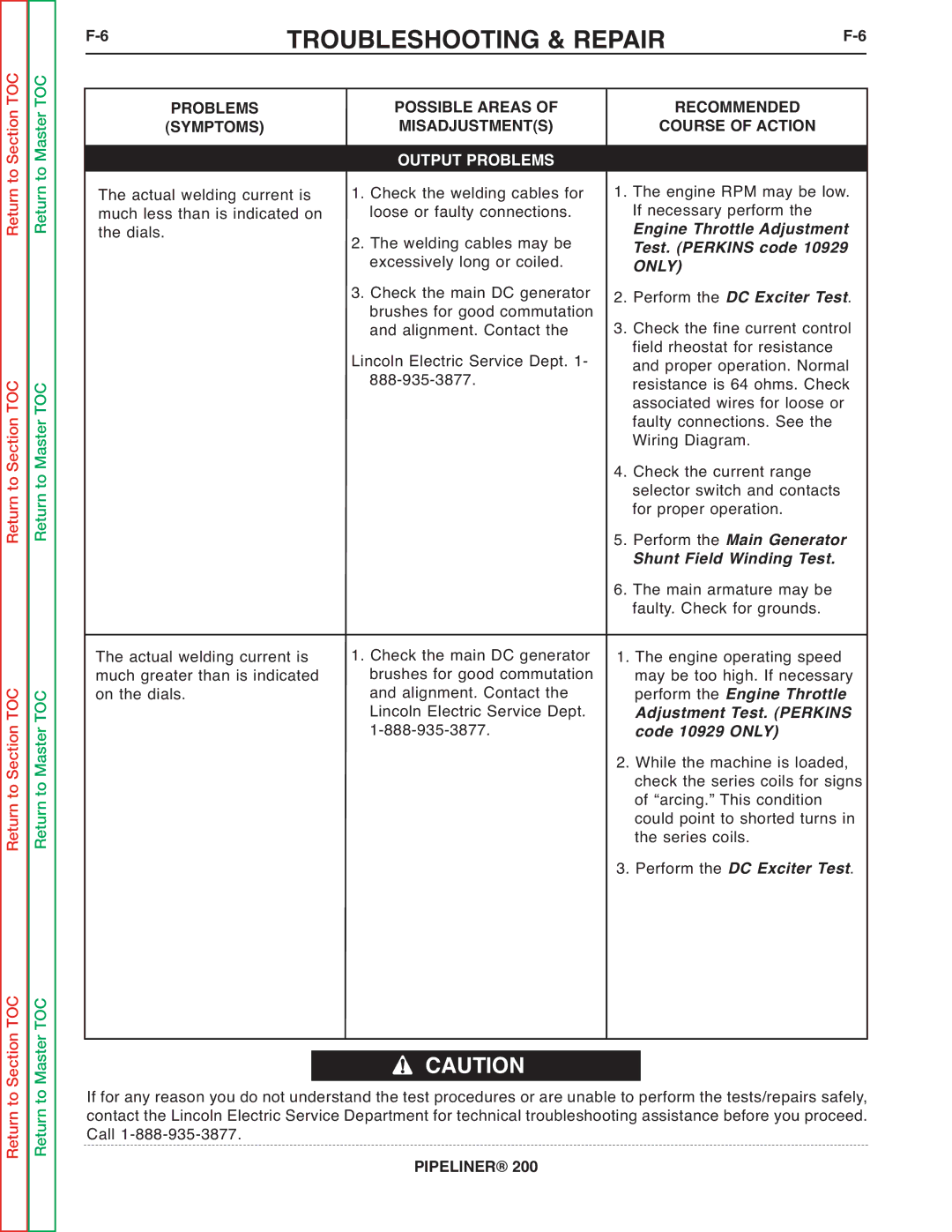 Lincoln Electric 200 service manual Only 