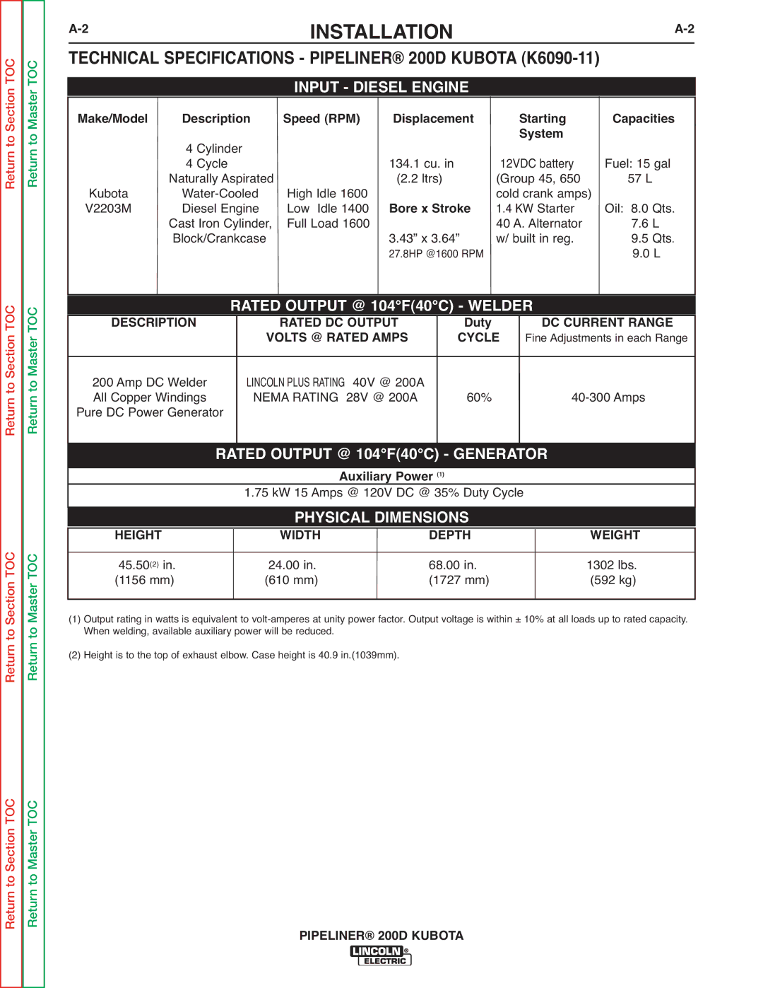 Lincoln Electric Installation, Technical Specifications Pipeliner 200D Kubota K6090-11, Description Rated DC Output 