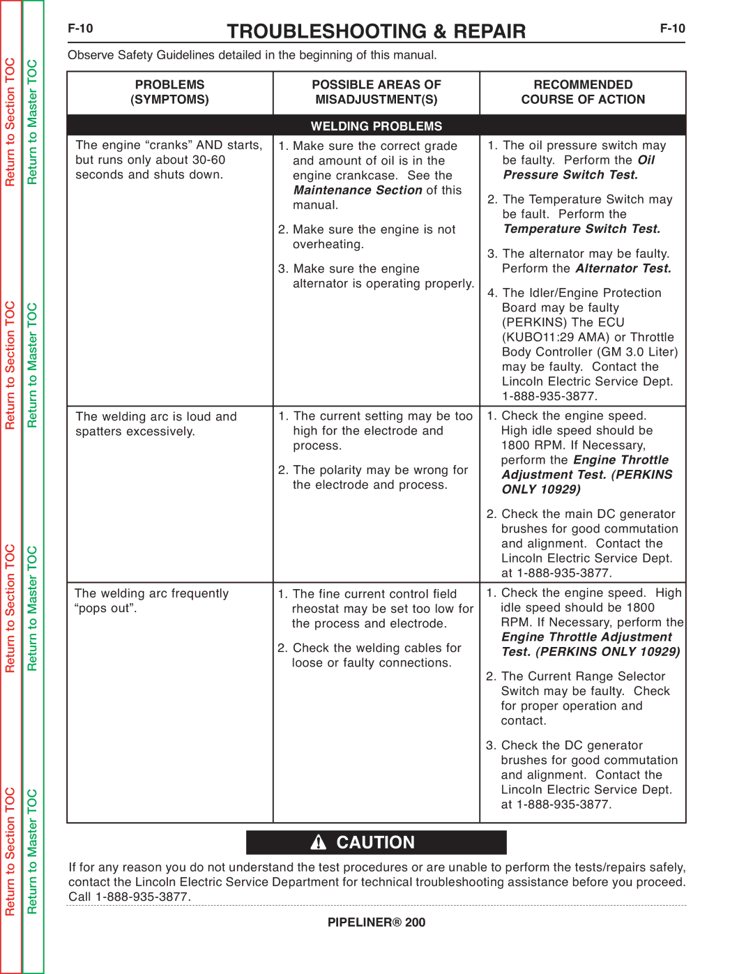 Lincoln Electric 200 service manual Oil 